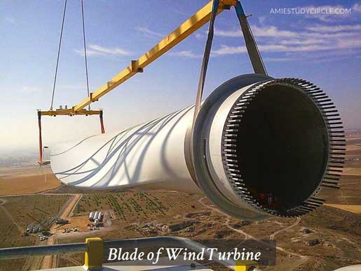 wind blade  in chennai